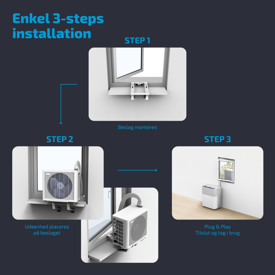 Midea PortaSplit 3.5 kW Portable Split Air Conditioner | Energy Efficient Cooling - Image 7